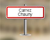 Loi Carrez à Chauny