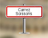 Loi Carrez à Soissons