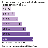 DPE Bohain en Vermandois